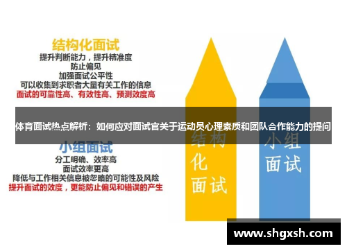 体育面试热点解析：如何应对面试官关于运动员心理素质和团队合作能力的提问